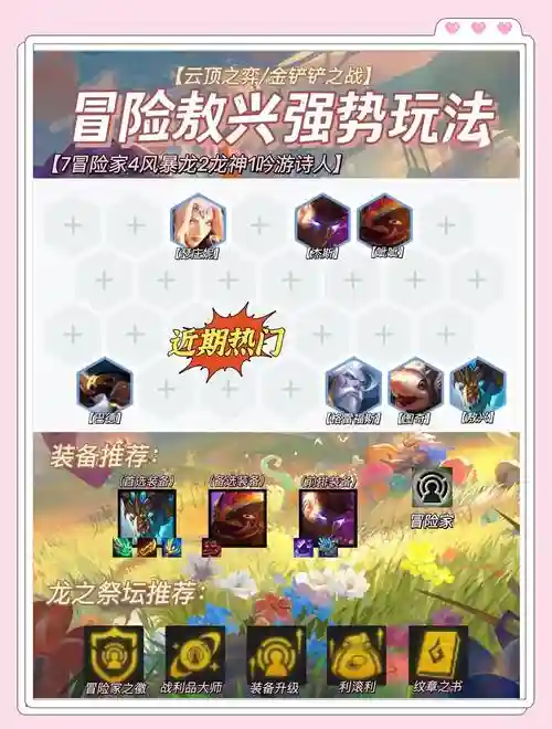 奇幻的冒险阵容天赋搭配，奇幻的冒险什么宠物好插图1