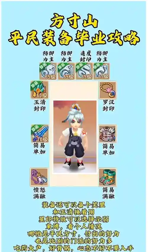 梦幻西游哪个门派肉,2021梦幻西游最吃香门派插图 梦幻西游哪个门派肉,2021梦幻西游最吃香门派插图