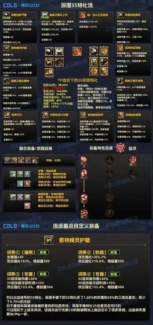 半魔化装备，半魔流和魔化流哪个猛插图1