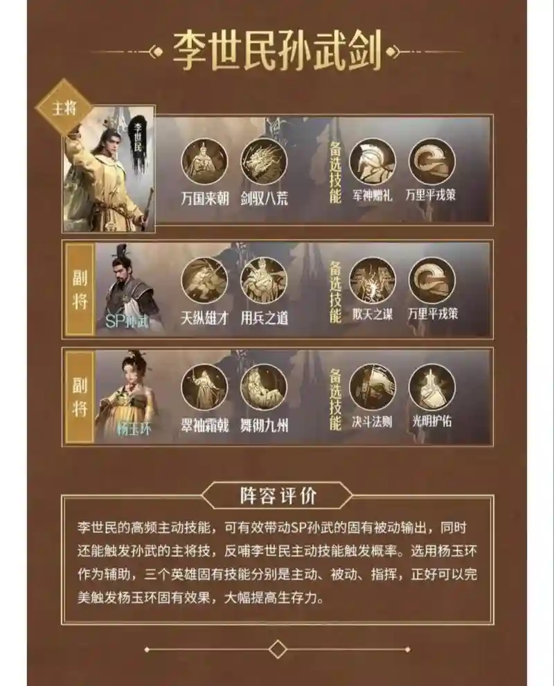 重返帝国平民英雄搭配阵容，重返帝国游戏介绍