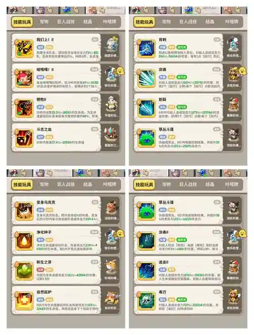 不休的乌拉拉技能释放顺序，不休的乌拉拉怎么加点插图1