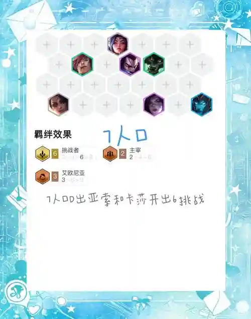 萨拉丁阵容技能搭配贴吧，萨拉丁的对手是谁插图