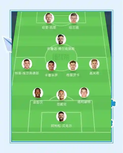 fifa22伊布阵容搭配，fifa21闪回伊布插图