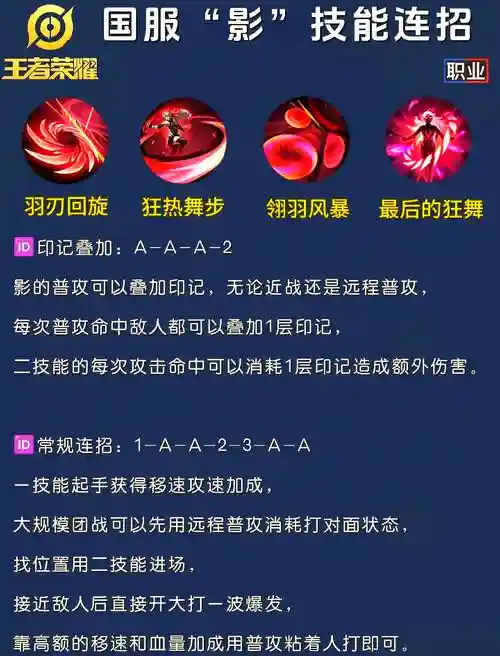 新英雄血港鬼影打野出什么装备，lol血港鬼影技能连招插图