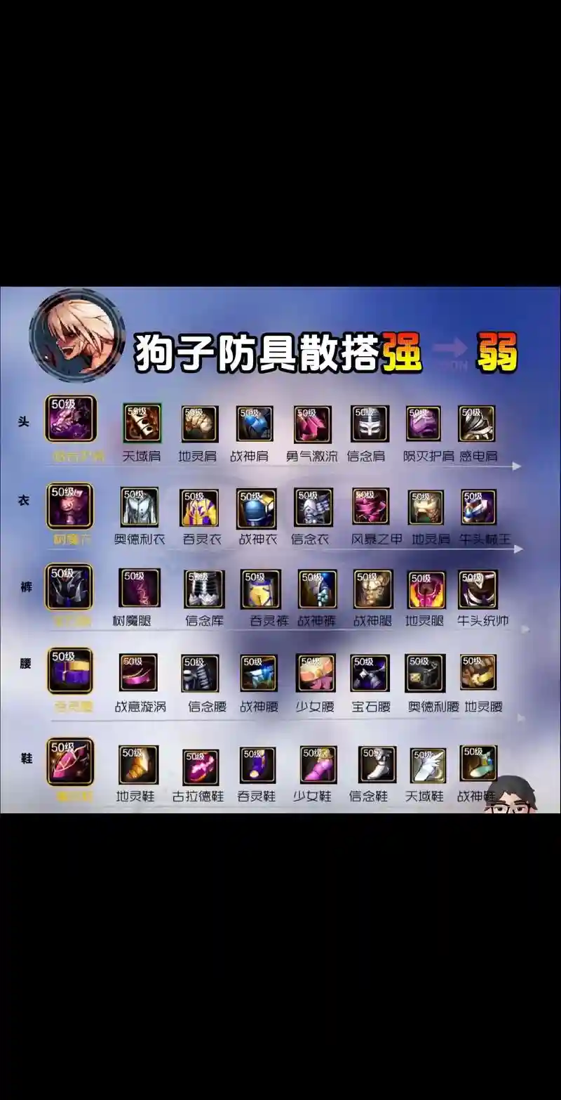 dnf装备物理攻击力有两个，dnf装备物理攻击力怎么算