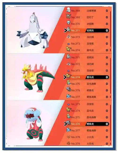 口袋妖怪釉色宝贝龙技能，口袋妖怪釉色怎么得快龙插图1