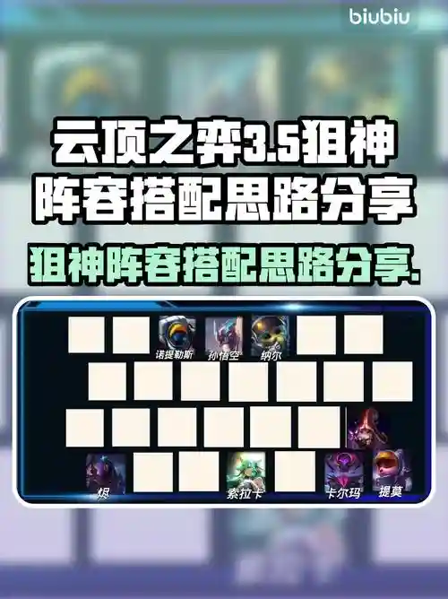 狙神最新阵容搭配,2020狙神插图 狙神最新阵容搭配,2020狙神插图