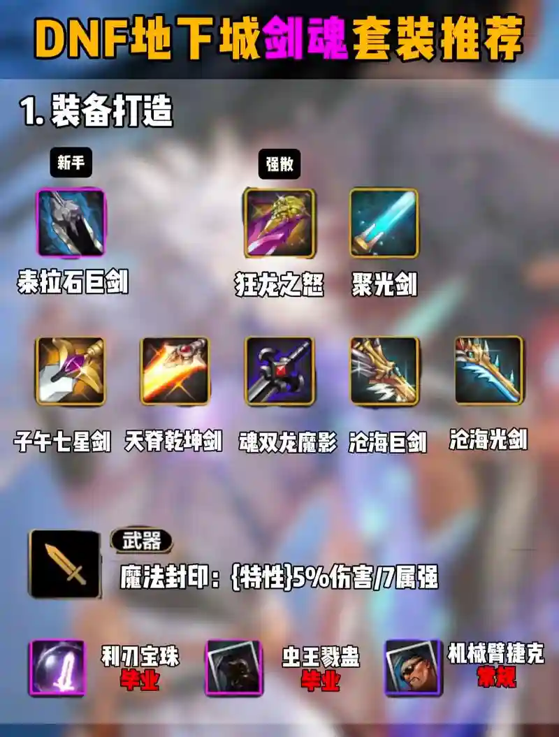 擎天战甲剑魂怎么搭配阵容，擎天套剑魂搭配