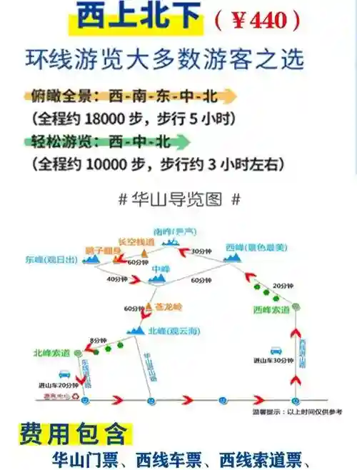 2018梦幻西游华山，梦幻西游华山攻略插图1