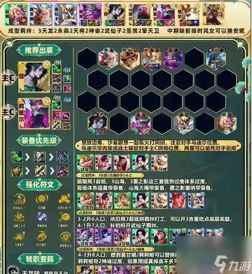 天龙组队最佳搭配阵容，天龙组队最佳搭配阵容是什么