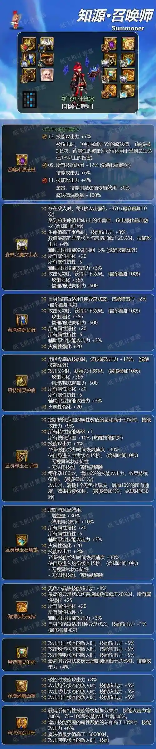 dnf召唤师用什么武器2015，dnf100召唤师武器选择插图1