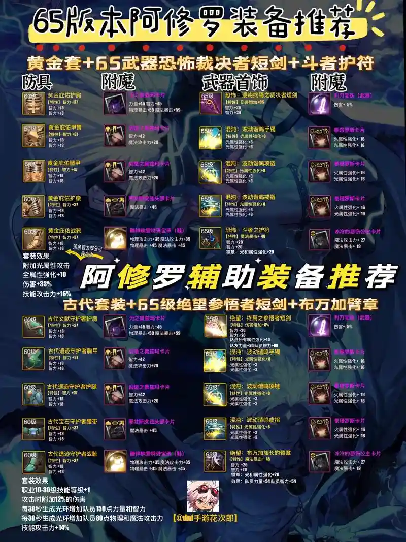 大暗黑天技能变化，大暗黑天用什么武器好