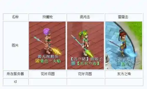 梦想世界装备怒斩乾坤，梦想世界武器特效大全