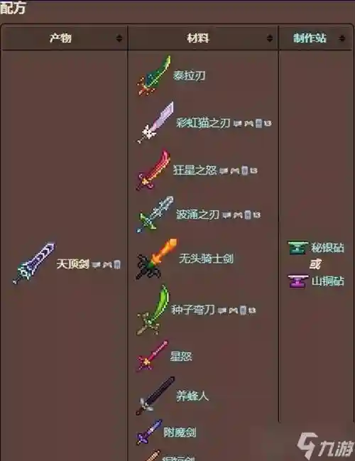 泰拉瑞近战武器大全插图