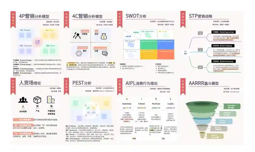 模组装备市场空间，模组市场份额插图1