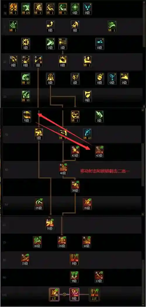 dnf漫游技能加点2018，dnf漫游技能详细插图1