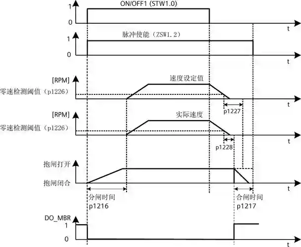 西伯利亚驱动设置攻略，西伯利亚g01驱动