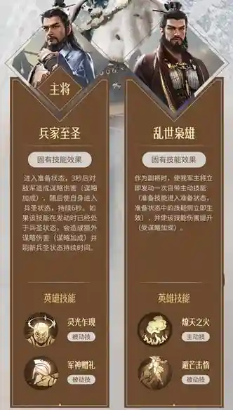 重返帝国菲利普阵容搭配，重返帝国活动插图