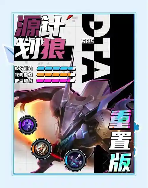手游最强狼人阵容搭配，lol手游狼人出装插图1