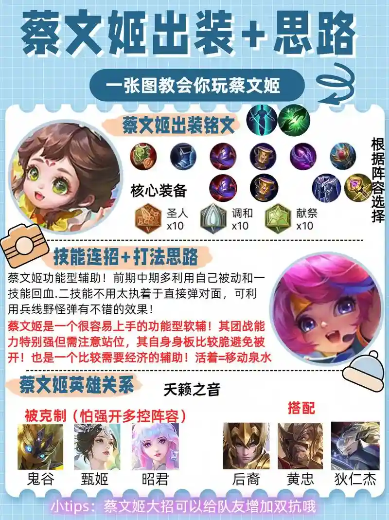 辅助阵容蔡文姬搭配，辅助蔡文姬带什么技能