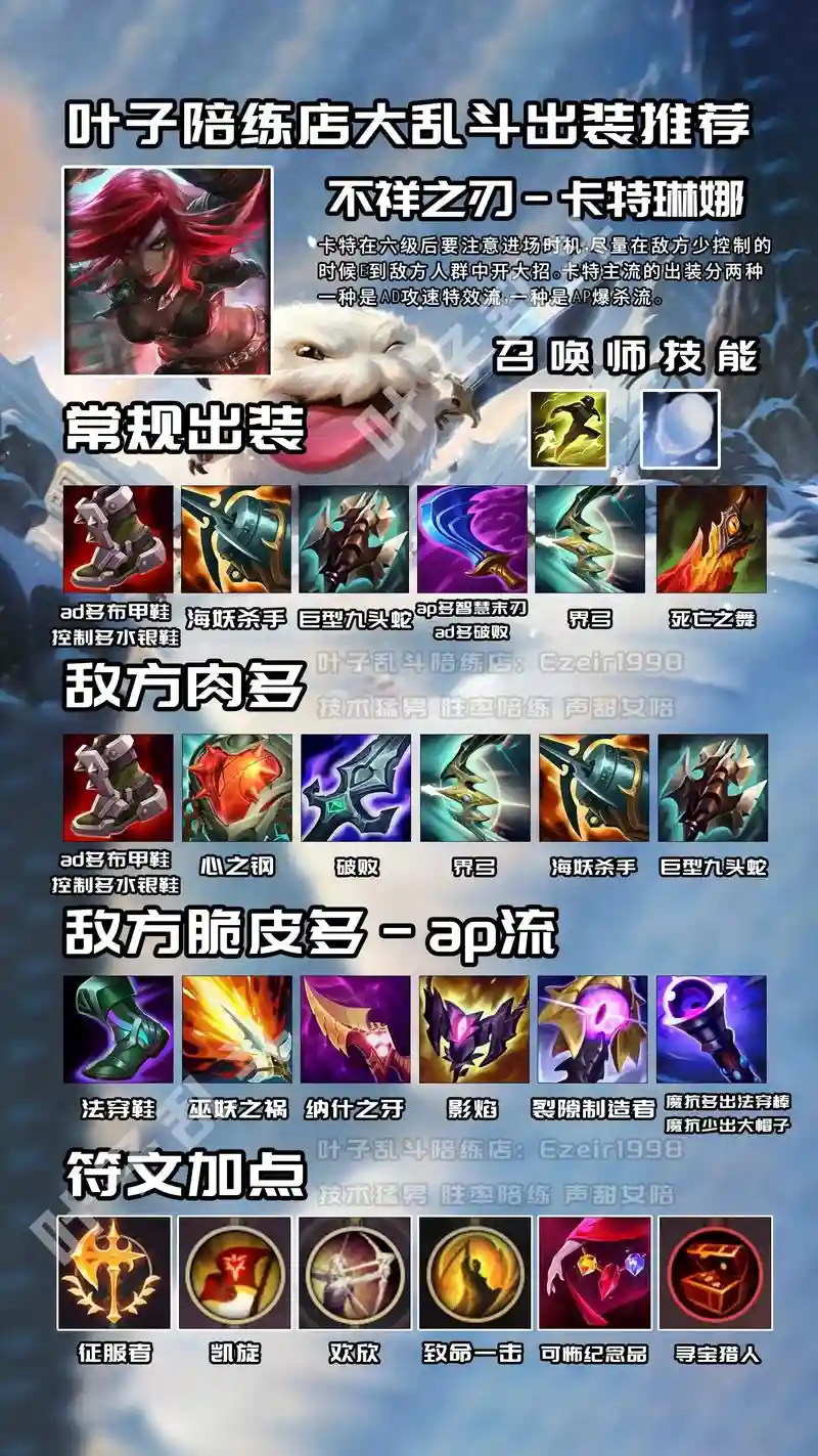 极地阵容装备搭配,极地套装插图 极地阵容装备搭配,极地套装插图