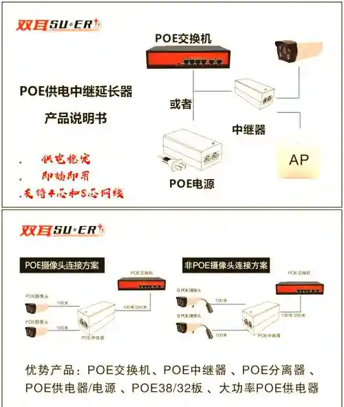 poe技能介绍，poe 技能插图1