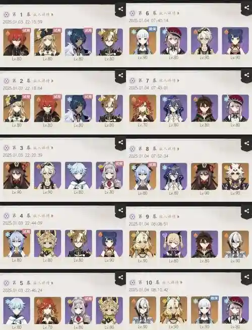 1.4原神深渊阵容搭配，原神深渊阵容搭配20插图