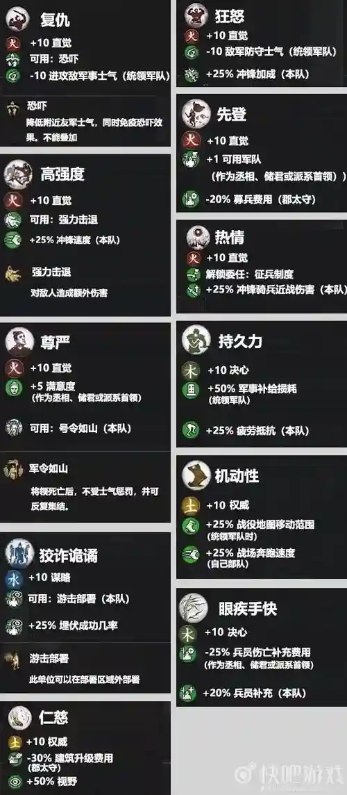 全战三国吕布技能哪个好，全战三国吕布怎么样插图1