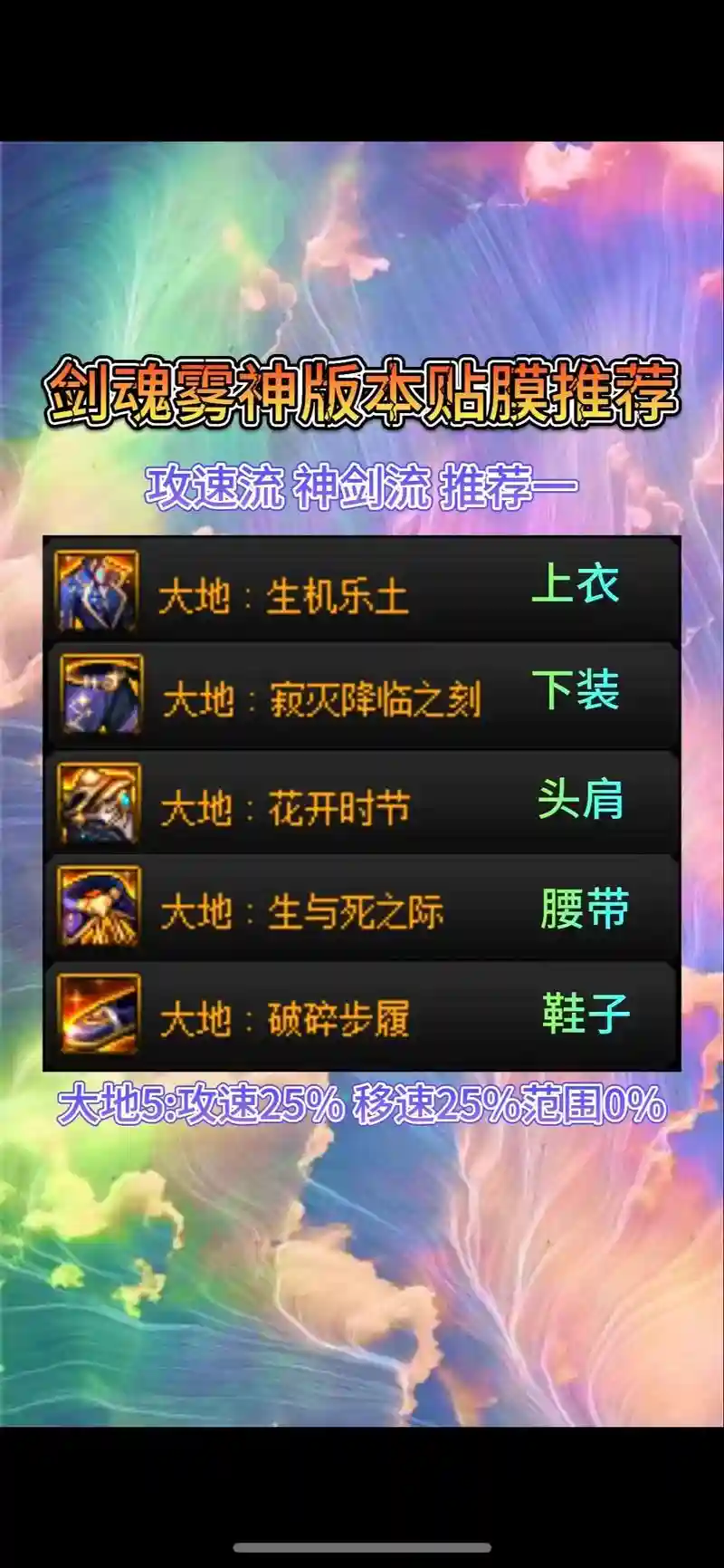 地下城旭旭宝宝装备打造，地下城旭旭宝宝装备打造图插图1