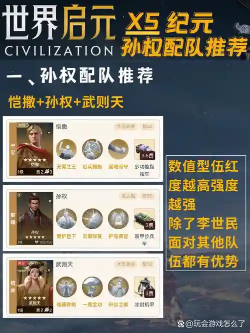 凯撒武则天阵容搭配，凯撒武将搭配