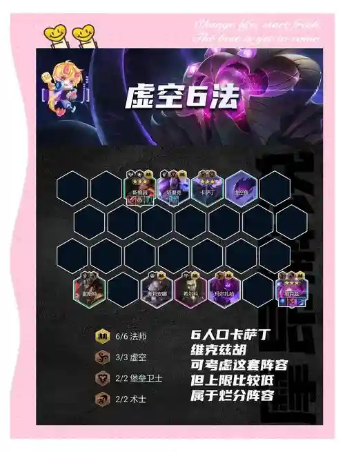 6学者搭配什么阵容,学者搭配什么副职业插图 6学者搭配什么阵容,学者搭配什么副职业插图