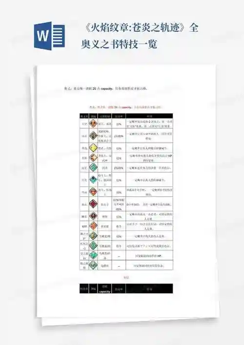 火焰纹章重生技能，火焰纹章技能书插图1
