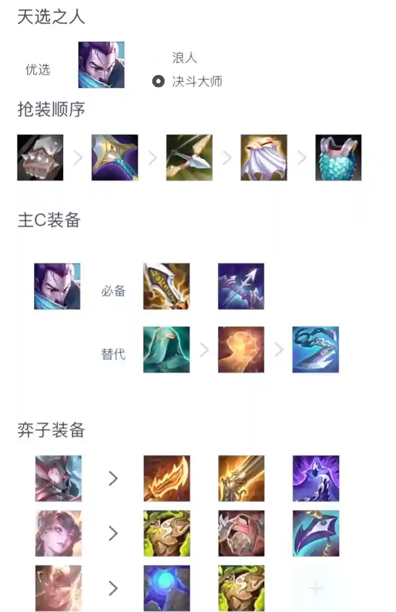 决斗大师亚索阵容搭配，决斗大师亚索装备搭配插图