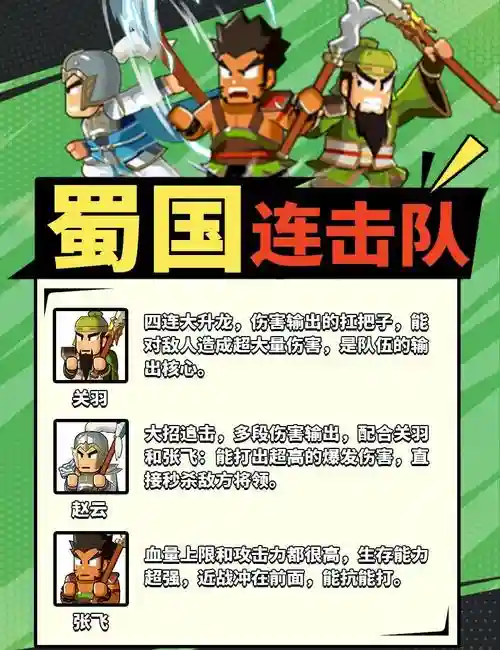 神将护卫队闯关阵容搭配，神将护卫队闯关阵容搭配最新插图
