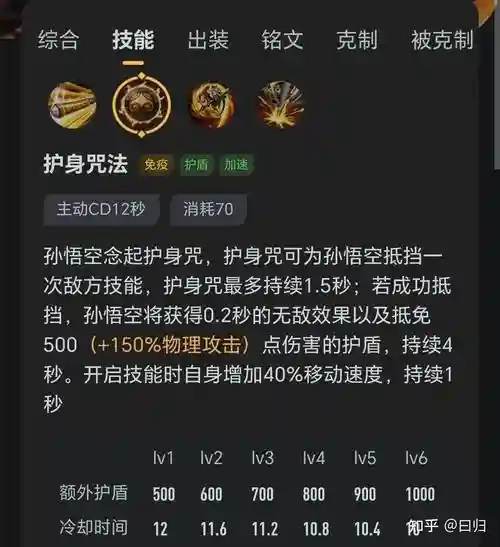 王者荣耀猴子无技能，王者荣耀猴子技能有时候点一次释放不出来插图