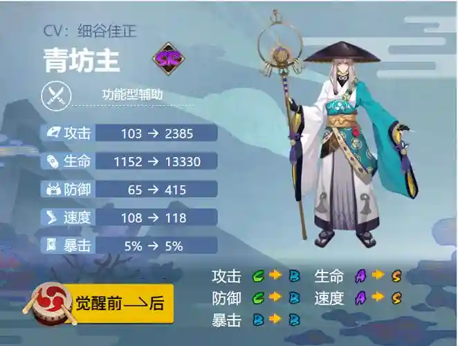 青坊主搭配阵容，青坊主有必要6吗插图