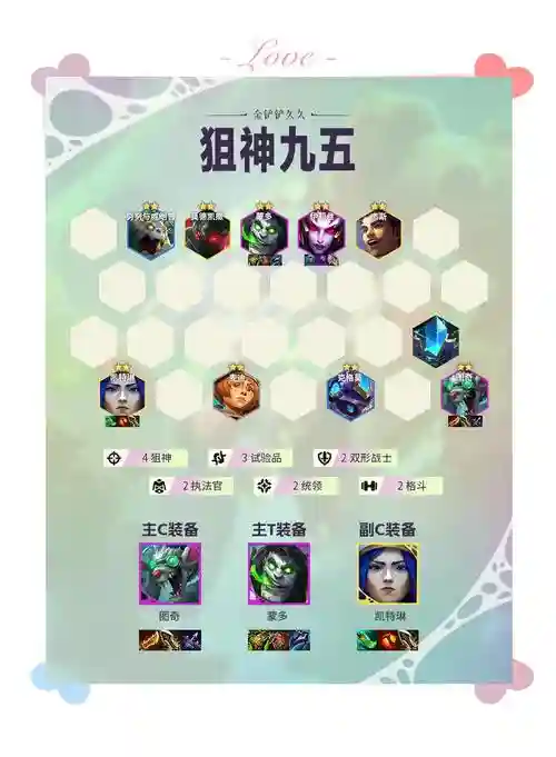 老鼠阵容怎么搭配，老鼠配什么英雄插图1