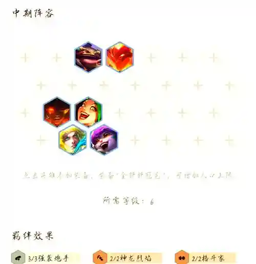 神龙烈焰飞机阵容搭配图，神龙烈焰炫彩怎么获得