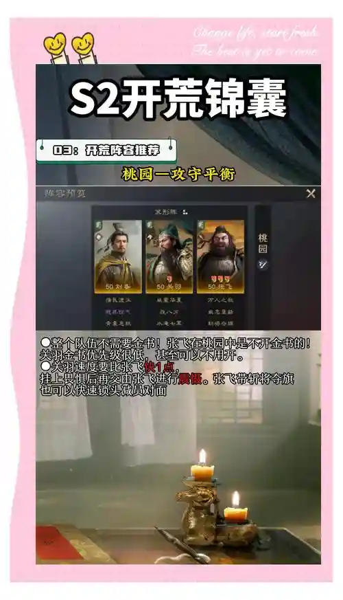 董卓开局阵容搭配，董卓单开攻略插图1