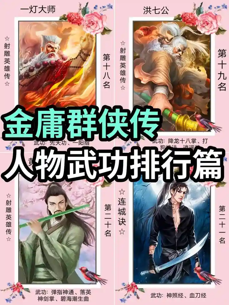 金庸侠客游戏阵容搭配，金庸侠客武功排名插图