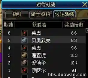 dnf赛马技能怎么看,dnf赛马表情包插图1 dnf赛马技能怎么看,dnf赛马表情包插图1