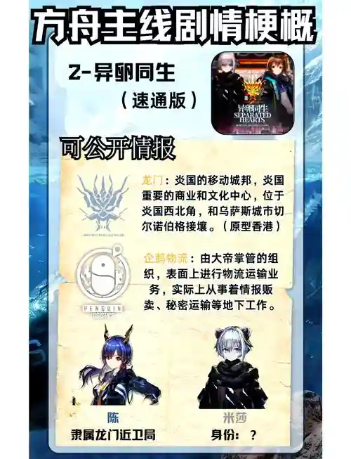明日方舟二二关攻略插图