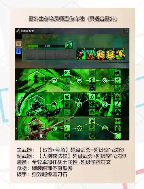 阿拉德唤灵师技能介绍,阿拉德召唤刷图技能加点插图 阿拉德唤灵师技能介绍,阿拉德召唤刷图技能加点插图