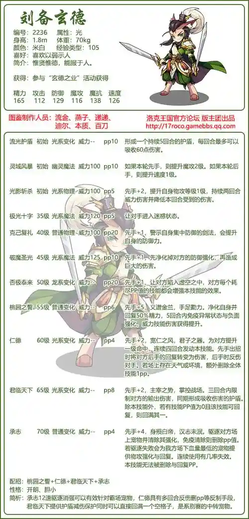 洛克王国刘备宠物技能搭配，洛克王国boss刘备玄德怎么过插图
