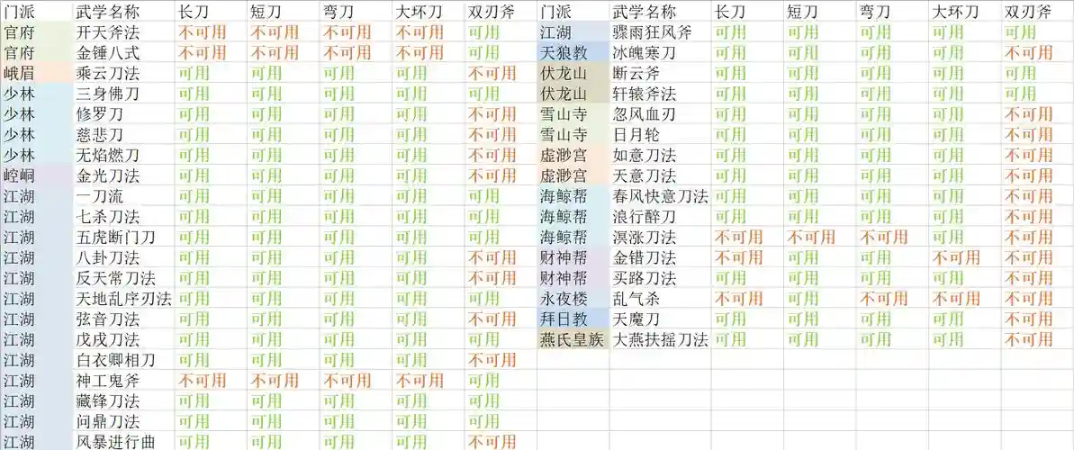 放置江湖支线装备，放置江湖装备攻略插图