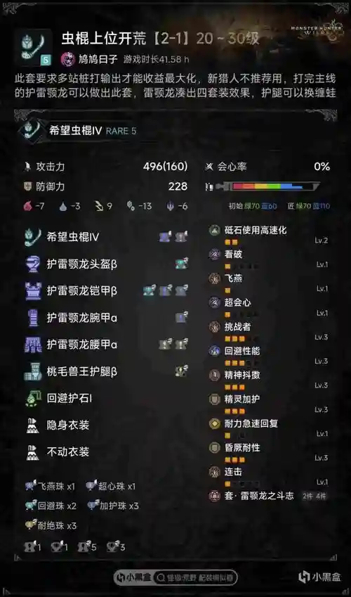 远古图哪个精英掉装备，远古在哪打插图1