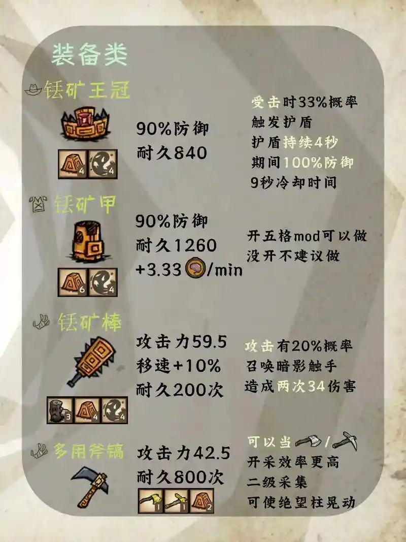 饥荒v1.04五格装备栏，饥荒5格装备栏装什么插图