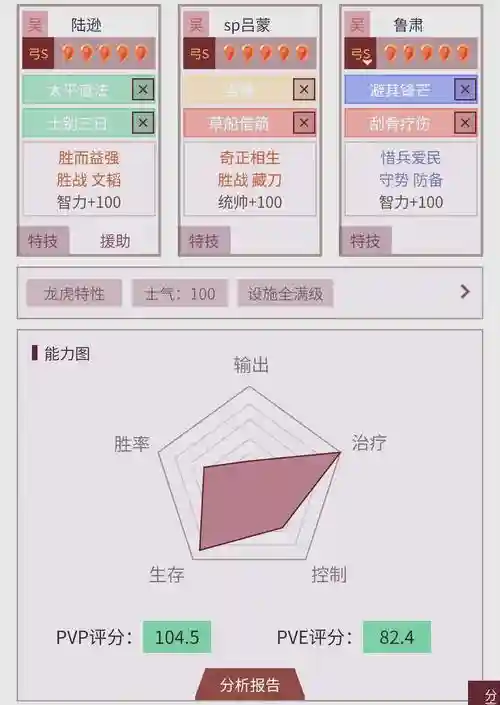 陆生阵容搭配，陆生值得培养六星吗插图1
