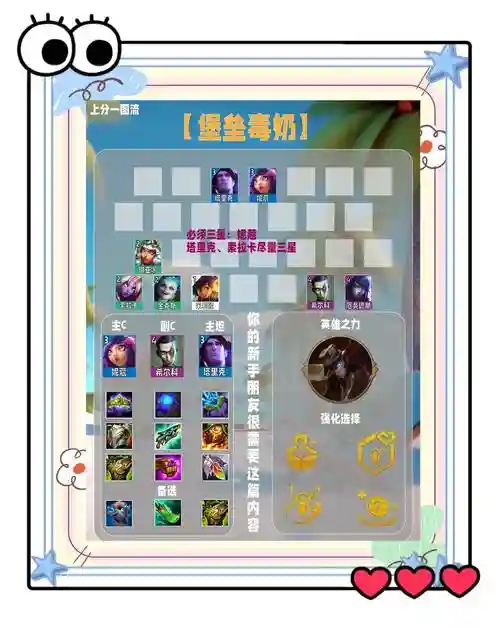 上古王冠五系核心阵容搭配，上古王冠哪个阵型好插图