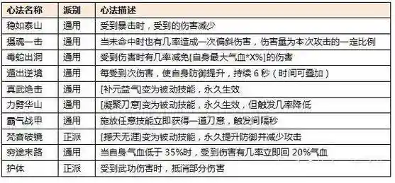 z派刀客群攻技能，刀的群攻技能